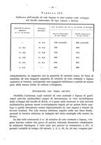 giornale/CFI0353878/1942/v.1/00000054