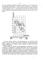 giornale/CFI0353878/1942/v.1/00000055