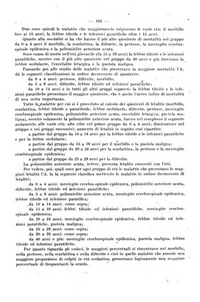 Giornale di batteriologia e immunologia bollettino clinico ed amministrativo dell'Ospedale Maria Vittoria