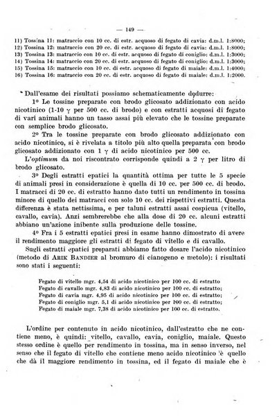 Giornale di batteriologia e immunologia bollettino clinico ed amministrativo dell'Ospedale Maria Vittoria