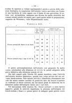 giornale/CFI0353878/1942/v.1/00000231