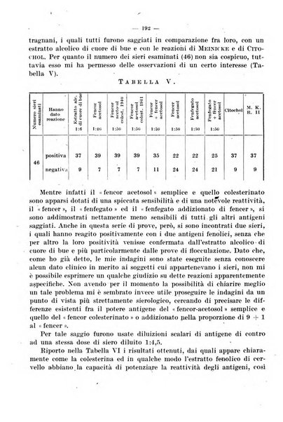 Giornale di batteriologia e immunologia bollettino clinico ed amministrativo dell'Ospedale Maria Vittoria