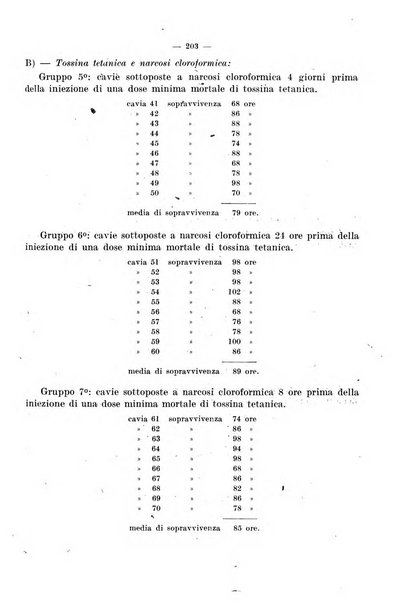 Giornale di batteriologia e immunologia bollettino clinico ed amministrativo dell'Ospedale Maria Vittoria