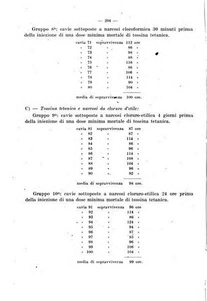 Giornale di batteriologia e immunologia bollettino clinico ed amministrativo dell'Ospedale Maria Vittoria