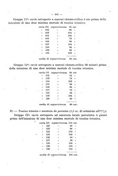 Giornale di batteriologia e immunologia bollettino clinico ed amministrativo dell'Ospedale Maria Vittoria