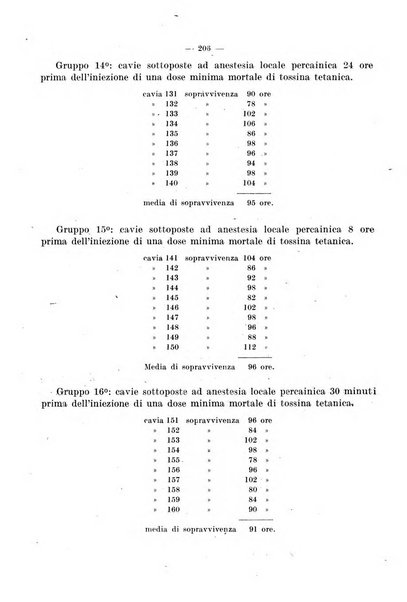 Giornale di batteriologia e immunologia bollettino clinico ed amministrativo dell'Ospedale Maria Vittoria