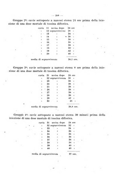 Giornale di batteriologia e immunologia bollettino clinico ed amministrativo dell'Ospedale Maria Vittoria