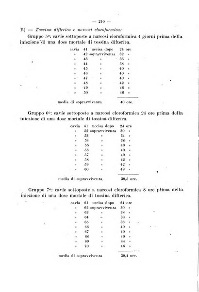 Giornale di batteriologia e immunologia bollettino clinico ed amministrativo dell'Ospedale Maria Vittoria