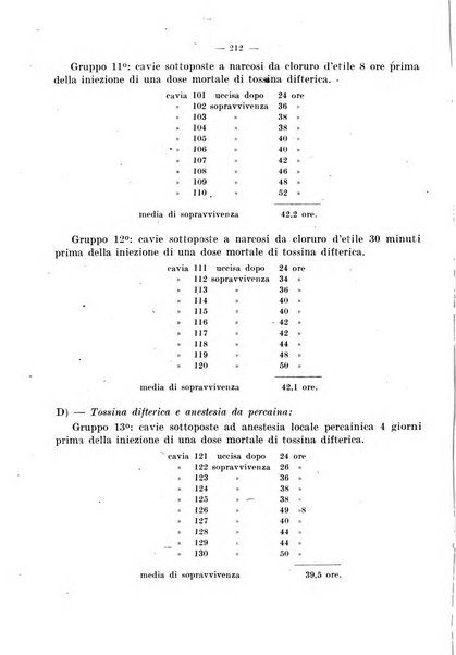 Giornale di batteriologia e immunologia bollettino clinico ed amministrativo dell'Ospedale Maria Vittoria