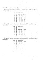 giornale/CFI0353878/1942/v.1/00000281