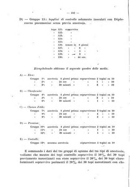 Giornale di batteriologia e immunologia bollettino clinico ed amministrativo dell'Ospedale Maria Vittoria