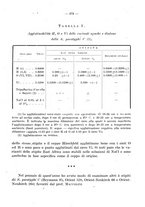 giornale/CFI0353878/1942/v.1/00000321