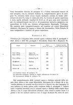 giornale/CFI0353878/1942/v.1/00000324