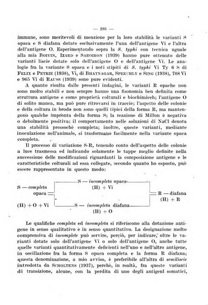 Giornale di batteriologia e immunologia bollettino clinico ed amministrativo dell'Ospedale Maria Vittoria