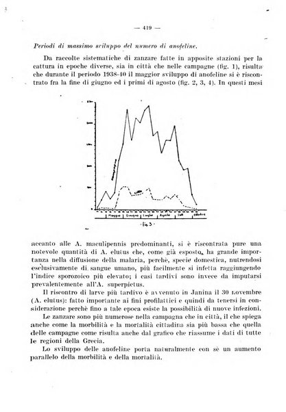 Giornale di batteriologia e immunologia bollettino clinico ed amministrativo dell'Ospedale Maria Vittoria