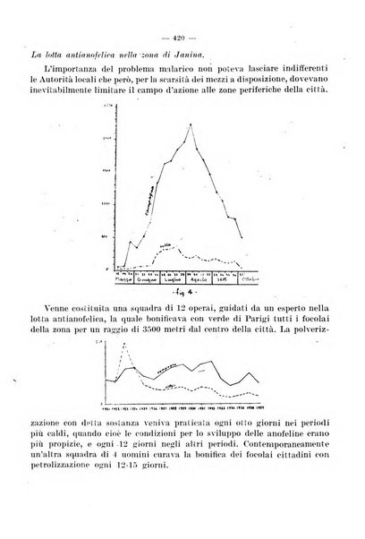 Giornale di batteriologia e immunologia bollettino clinico ed amministrativo dell'Ospedale Maria Vittoria