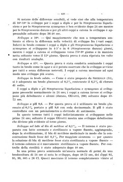 Giornale di batteriologia e immunologia bollettino clinico ed amministrativo dell'Ospedale Maria Vittoria