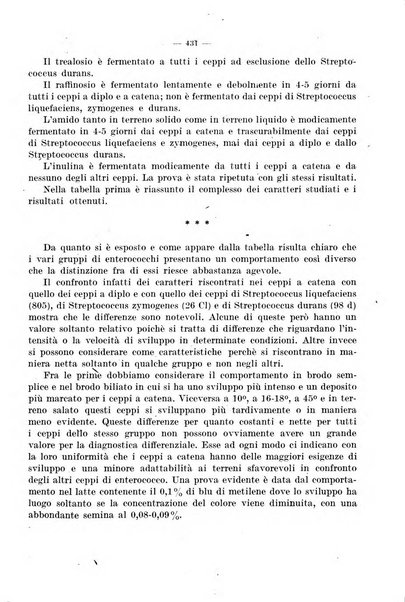 Giornale di batteriologia e immunologia bollettino clinico ed amministrativo dell'Ospedale Maria Vittoria