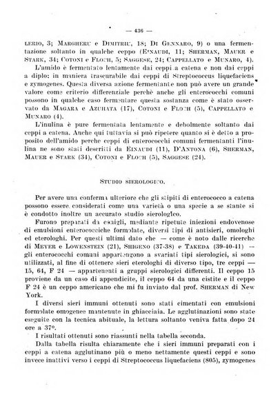 Giornale di batteriologia e immunologia bollettino clinico ed amministrativo dell'Ospedale Maria Vittoria