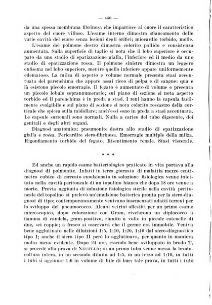 Giornale di batteriologia e immunologia bollettino clinico ed amministrativo dell'Ospedale Maria Vittoria