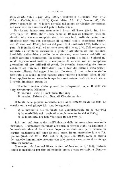 Giornale di batteriologia e immunologia bollettino clinico ed amministrativo dell'Ospedale Maria Vittoria