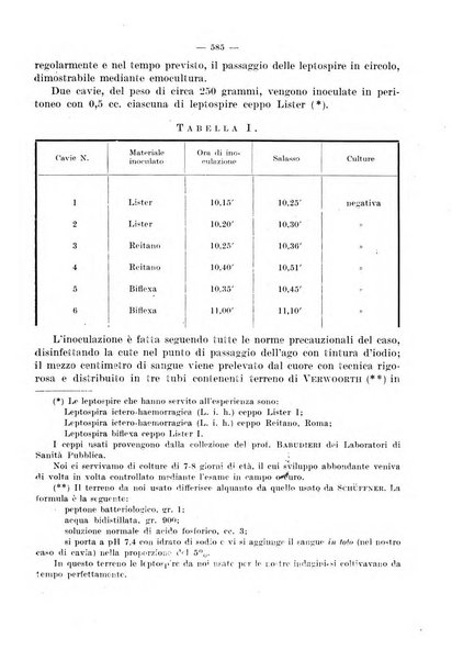 Giornale di batteriologia e immunologia bollettino clinico ed amministrativo dell'Ospedale Maria Vittoria