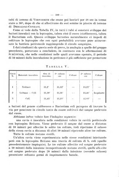 Giornale di batteriologia e immunologia bollettino clinico ed amministrativo dell'Ospedale Maria Vittoria