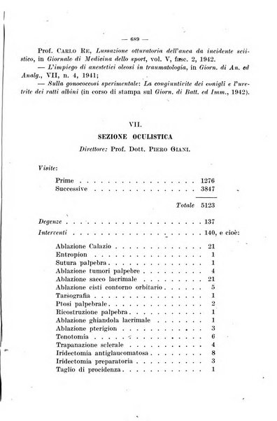 Giornale di batteriologia e immunologia bollettino clinico ed amministrativo dell'Ospedale Maria Vittoria