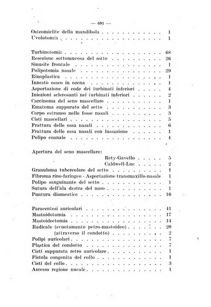 Giornale di batteriologia e immunologia bollettino clinico ed amministrativo dell'Ospedale Maria Vittoria