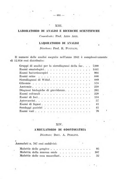 Giornale di batteriologia e immunologia bollettino clinico ed amministrativo dell'Ospedale Maria Vittoria