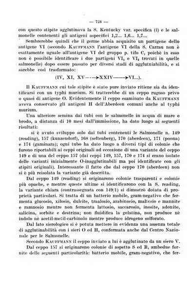 Giornale di batteriologia e immunologia bollettino clinico ed amministrativo dell'Ospedale Maria Vittoria