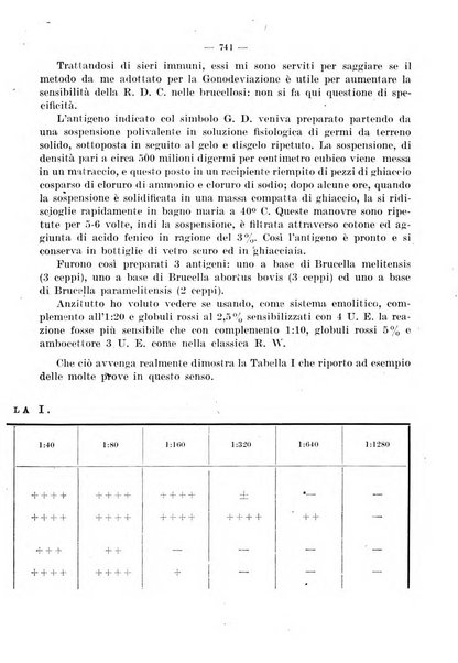 Giornale di batteriologia e immunologia bollettino clinico ed amministrativo dell'Ospedale Maria Vittoria