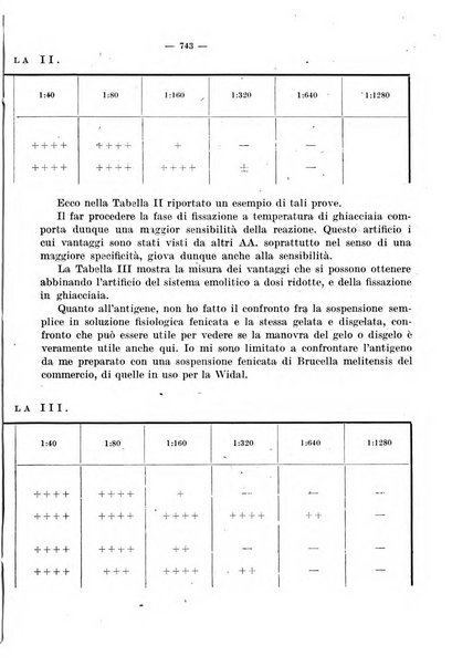 Giornale di batteriologia e immunologia bollettino clinico ed amministrativo dell'Ospedale Maria Vittoria