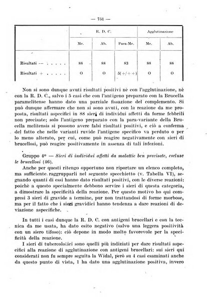 Giornale di batteriologia e immunologia bollettino clinico ed amministrativo dell'Ospedale Maria Vittoria