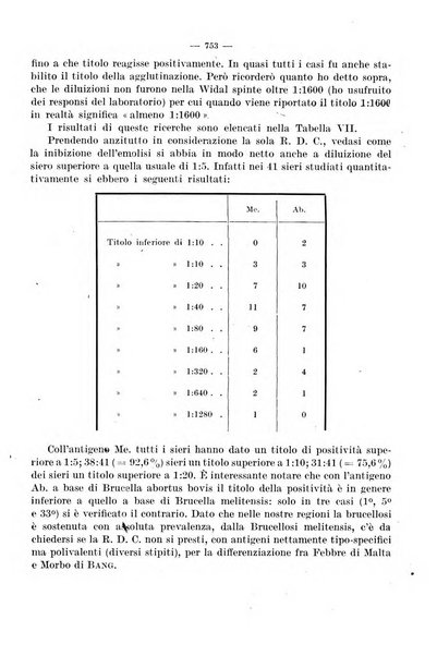 Giornale di batteriologia e immunologia bollettino clinico ed amministrativo dell'Ospedale Maria Vittoria