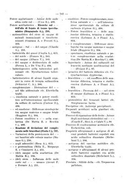 Giornale di batteriologia e immunologia bollettino clinico ed amministrativo dell'Ospedale Maria Vittoria