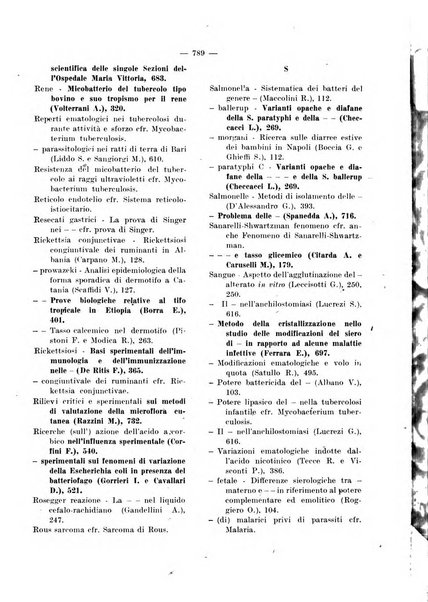 Giornale di batteriologia e immunologia bollettino clinico ed amministrativo dell'Ospedale Maria Vittoria