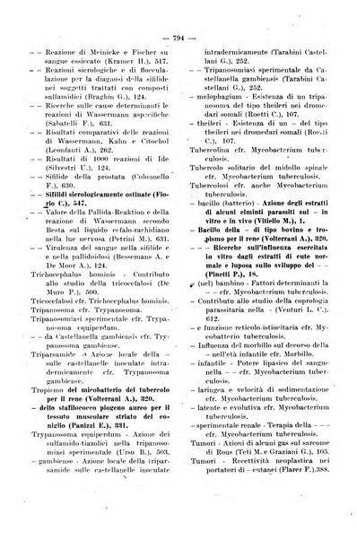 Giornale di batteriologia e immunologia bollettino clinico ed amministrativo dell'Ospedale Maria Vittoria