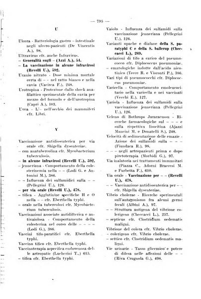 Giornale di batteriologia e immunologia bollettino clinico ed amministrativo dell'Ospedale Maria Vittoria