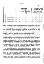 giornale/CFI0353878/1942/v.2/00000340