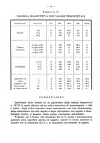 giornale/CFI0353878/1943/v.2/00000033