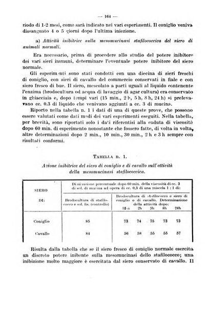 Giornale di batteriologia e immunologia bollettino clinico ed amministrativo dell'Ospedale Maria Vittoria