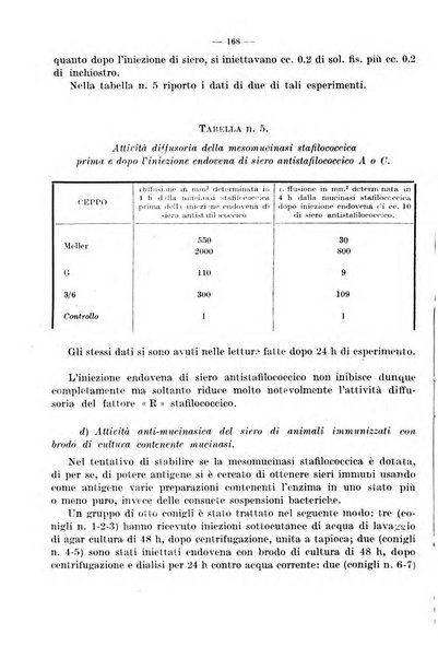 Giornale di batteriologia e immunologia bollettino clinico ed amministrativo dell'Ospedale Maria Vittoria