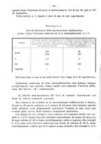 giornale/CFI0353878/1943/v.2/00000218