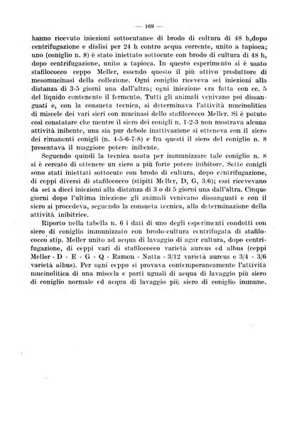 Giornale di batteriologia e immunologia bollettino clinico ed amministrativo dell'Ospedale Maria Vittoria