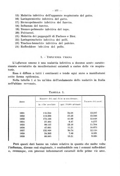 Giornale di batteriologia e immunologia bollettino clinico ed amministrativo dell'Ospedale Maria Vittoria