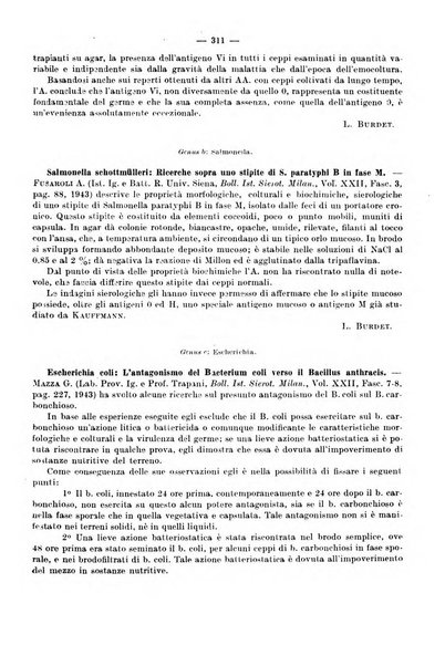 Giornale di batteriologia e immunologia bollettino clinico ed amministrativo dell'Ospedale Maria Vittoria