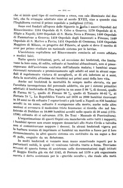 Giornale di batteriologia e immunologia bollettino clinico ed amministrativo dell'Ospedale Maria Vittoria