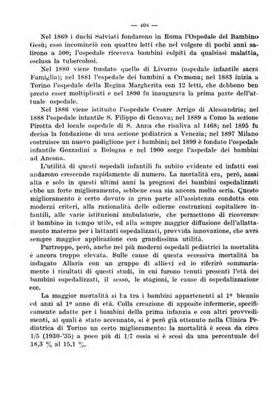 Giornale di batteriologia e immunologia bollettino clinico ed amministrativo dell'Ospedale Maria Vittoria