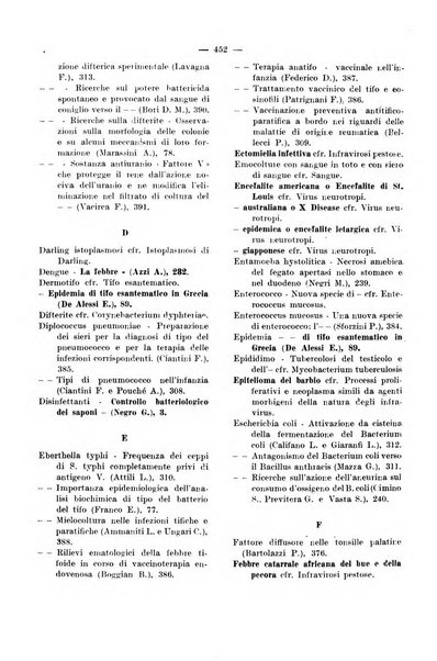 Giornale di batteriologia e immunologia bollettino clinico ed amministrativo dell'Ospedale Maria Vittoria